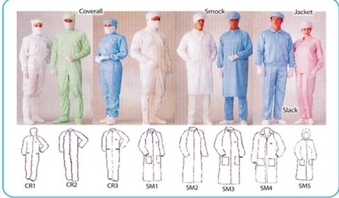 Coverall / Smock / Jacket